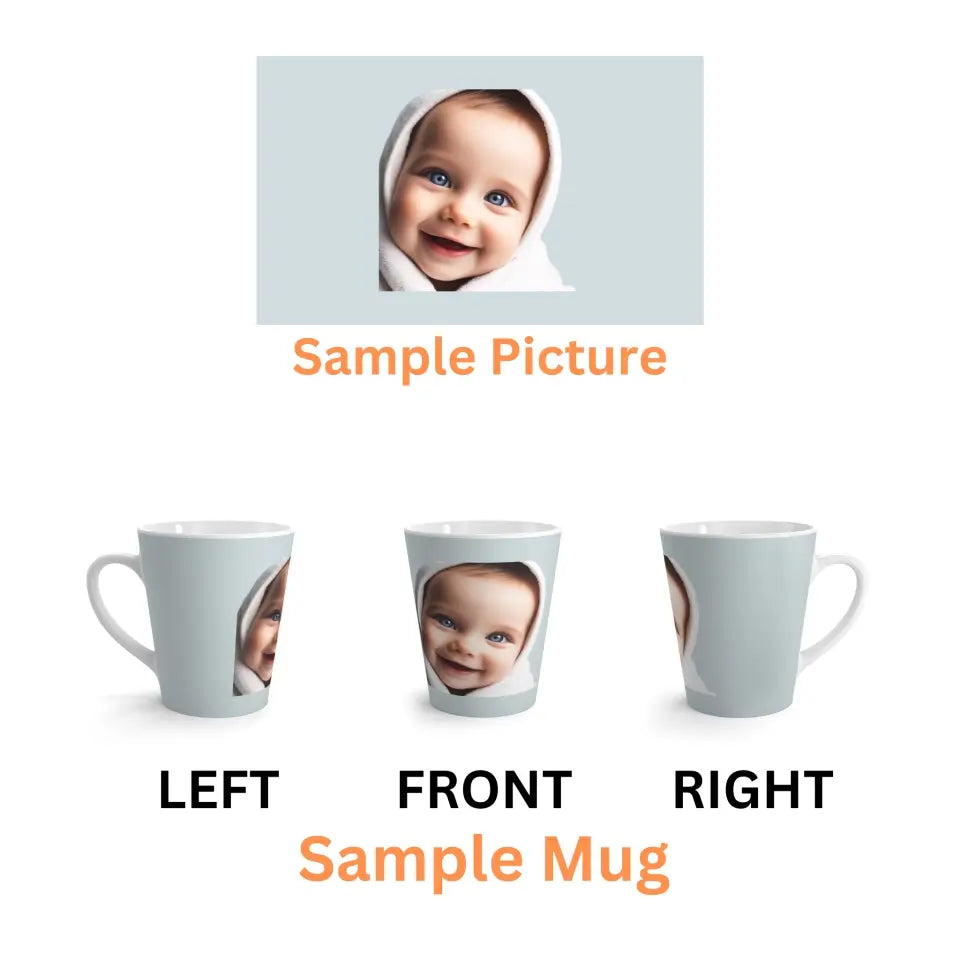 Customized Personalizer Mugs (5 Choices)